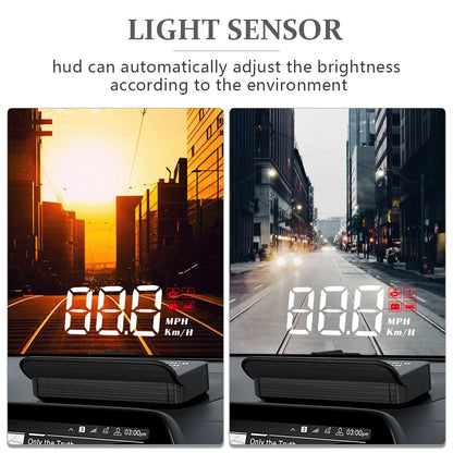 🔥 M3 HUD Display Obd2 Trip Computer Speed Projector Obd2 Auto Top Calculator Fuel Mileage Alarm Alarm Car Accessories