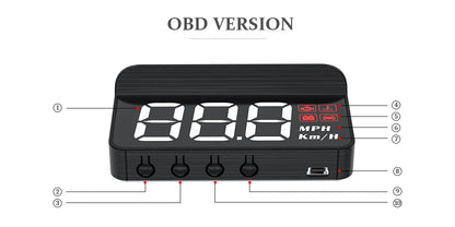 🔥 M3 HUD Display Obd2 Trip Computer Speed Projector Obd2 Auto Top Calculator Fuel Mileage Alarm Alarm Car Accessories