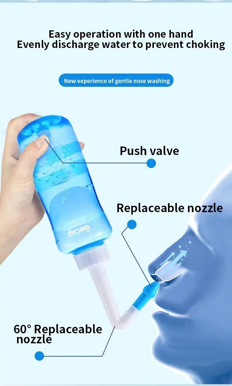 🔥 1 Piece Nasal Wash Bottle 300ml Adult And Children Physiological Saline