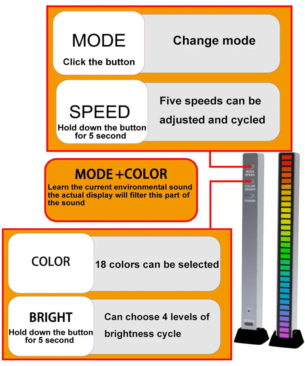 🔥 LED Pickup Light RGB Sound Control Lamp